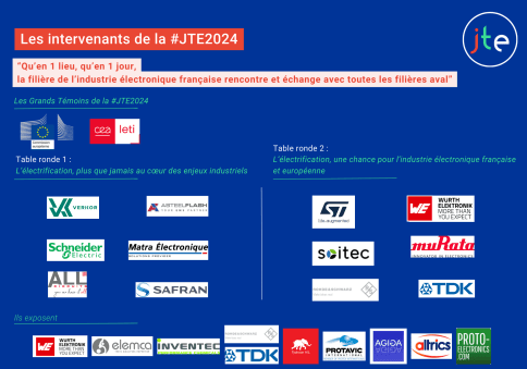 Présentation du programme de la #JTE 2024 par le biais des logos des sociétés présentes